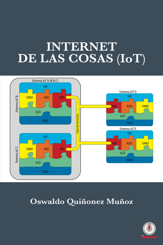 Internet de las Cosas (IoT) (Impreso)